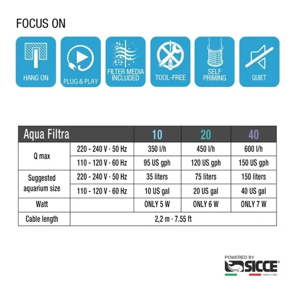 Sicce Aqua Filtra 10 Hang-On Aquarium Filter | Fresh & Saltwater | Up to 10 Gal - Picture 12 of 13